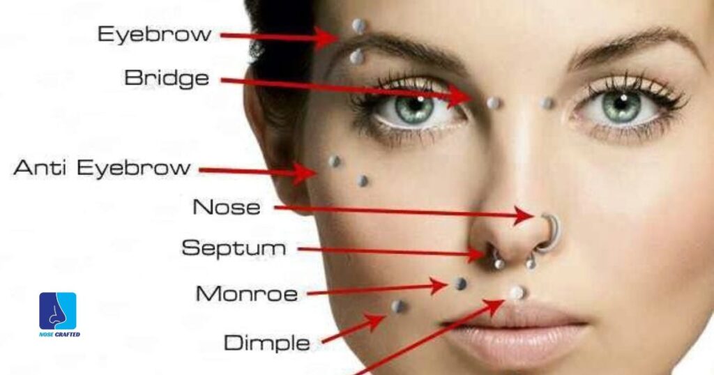 Common Age Guidelines for Nose Piercing